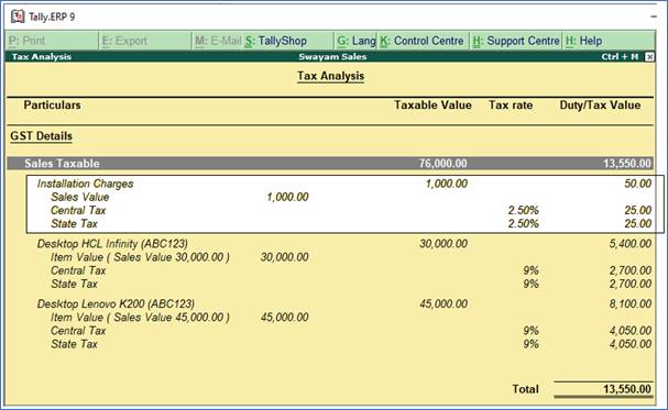 Sale of Goods and Services in a Single Invoice in Tally.ERP9